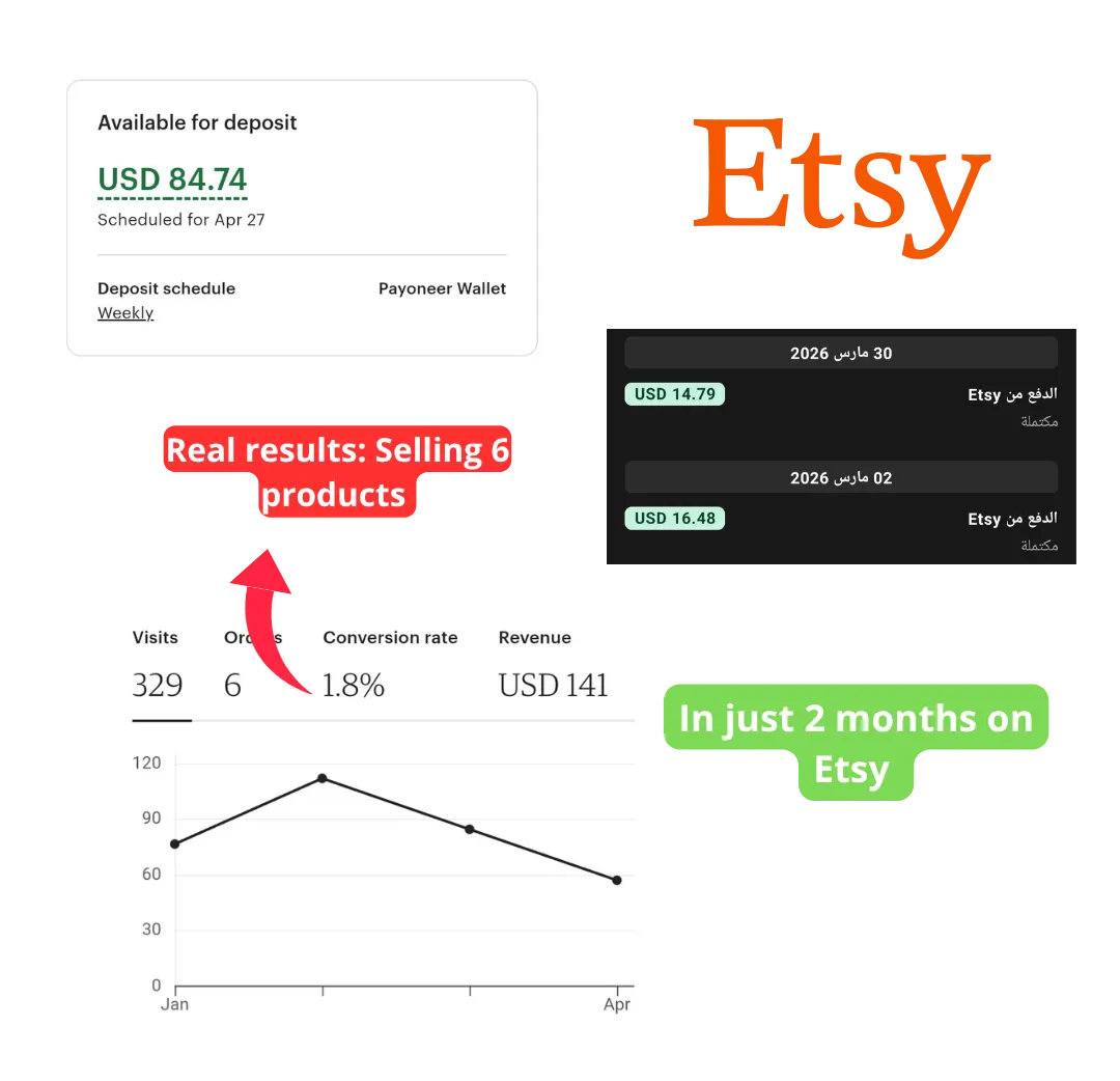 Real results on Etsy