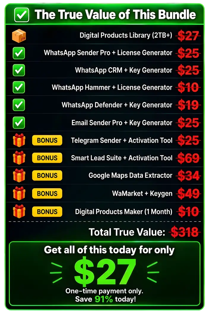 Complete Digital Products & Marketing Tools Bundle Overview
